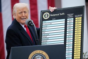 Trump announces sweeping new tariffs to promote US manufacturing, risking inflation and trade wars